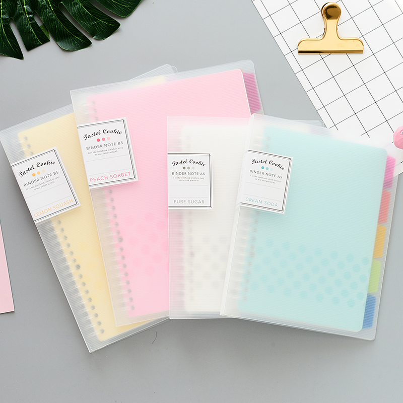 Блокнот KOKUYO с обложкой на к – обзор и цена Graph Paper Pad