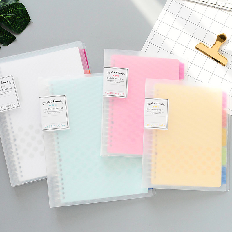 Блокнот KOKUYO с обложкой на к – обзор и цена Graph Paper Pad