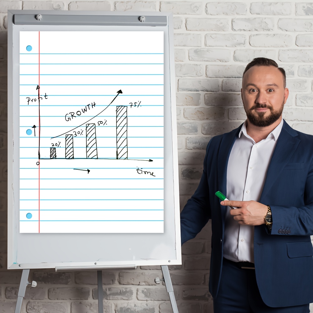 Набор стираемых плакатов из 2  – обзор и цена Whiteboard Marker Set